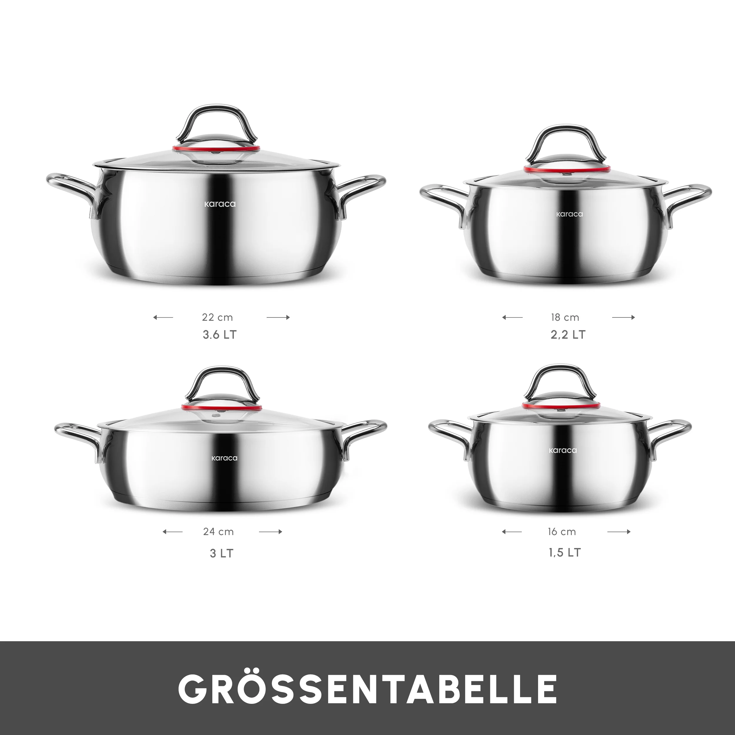 Karaca Emirgan Induktion Kochtopfset aus Stahl, 8 Teilig – Bild 2