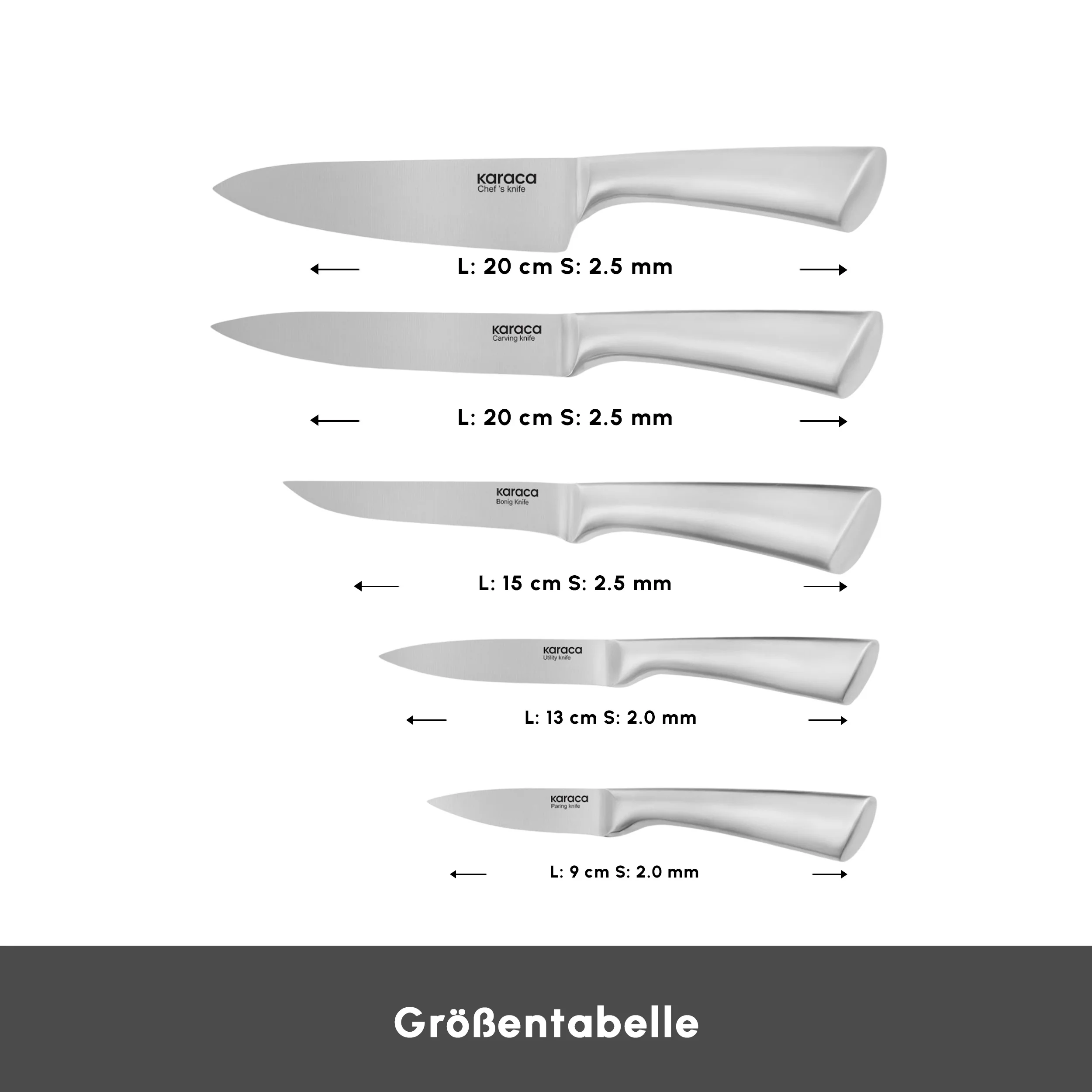 Karaca Vigor 7-teiliges Messerset und Schneidebrett – Bild 2