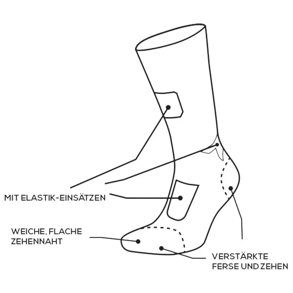 Socken Merino 2er Pack – Bild 5