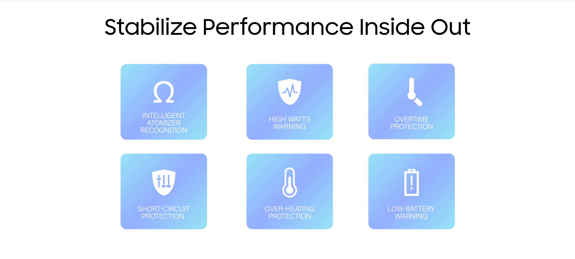 SMOK X-Priv Solo Kit 80W – Bild 8