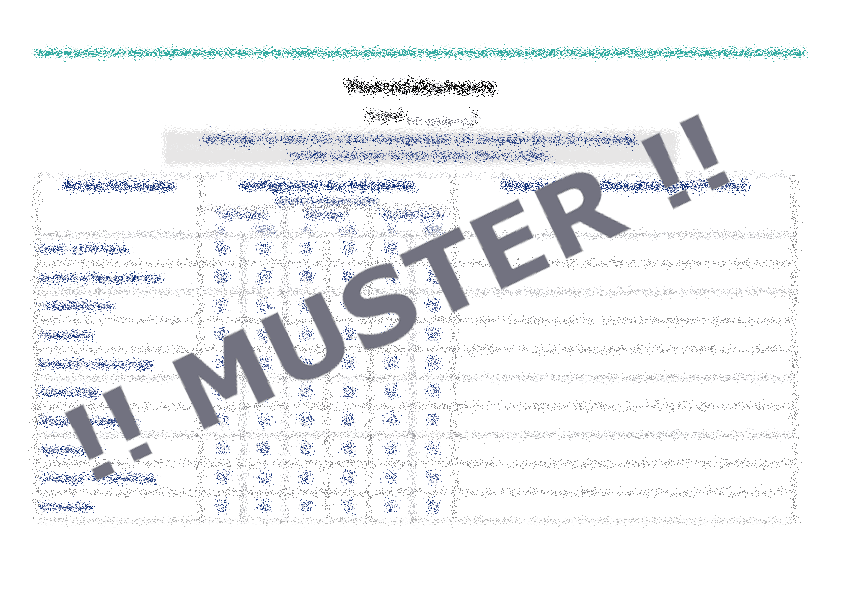 Checkliste Todesfall - Mustervorlage 2025 – Bild 3